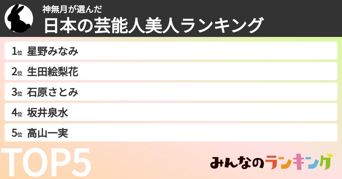 神無月さんの「日本の芸能人美人ランキング」