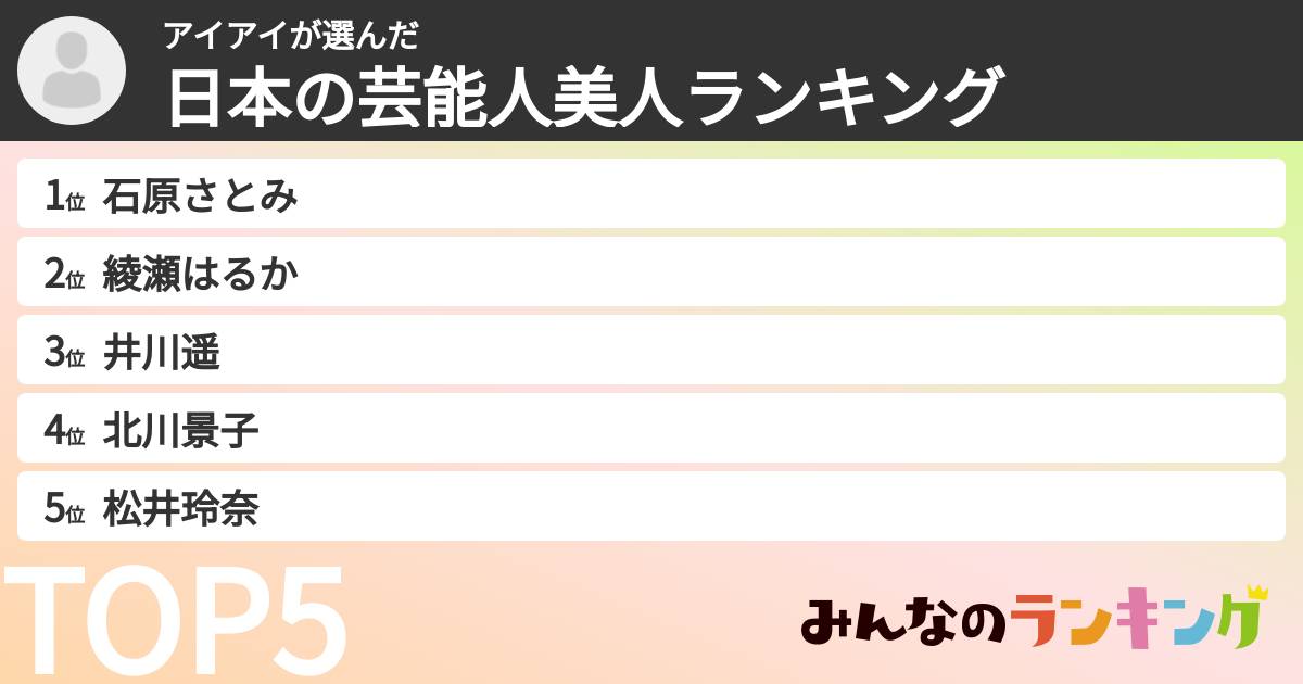 アイアイさんの「日本の芸能人美人ランキング」