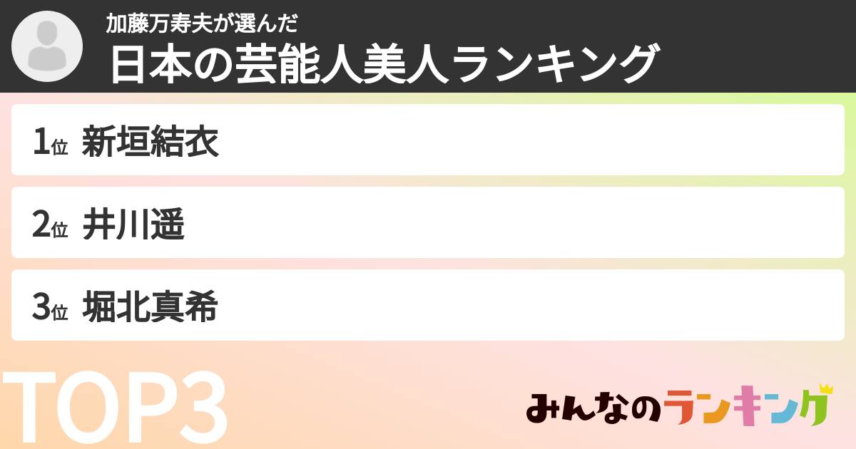 加藤万寿夫さんの「日本の芸能人美人ランキング」