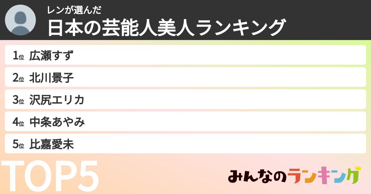 レンさんの「日本の芸能人美人ランキング」