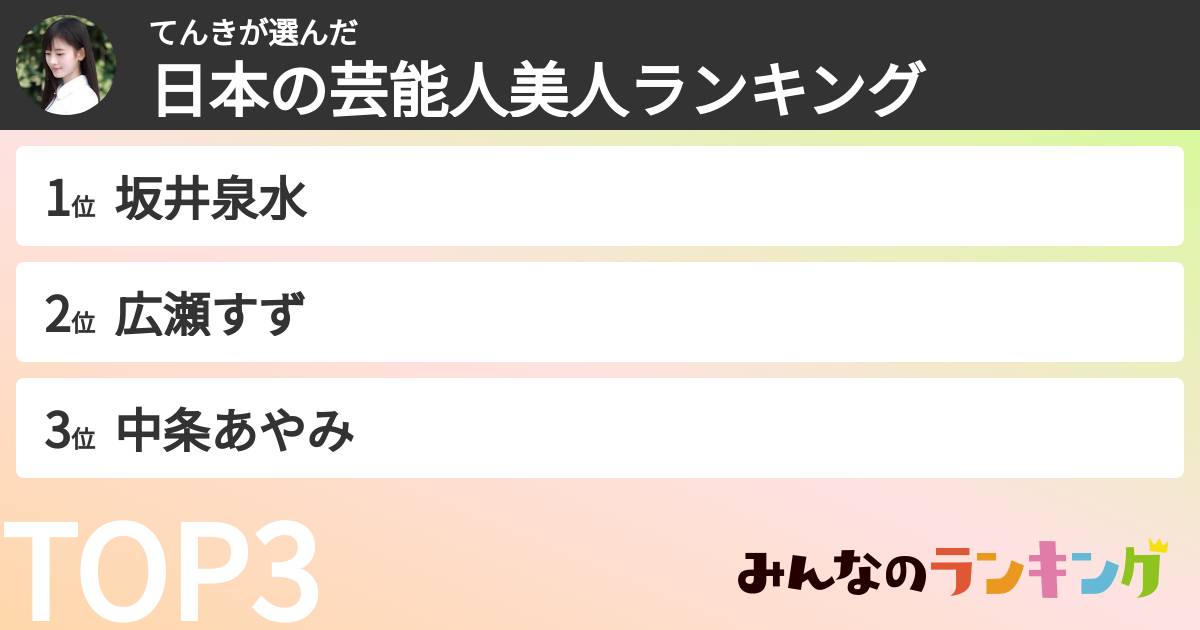 てんきさんの「日本の芸能人美人ランキング」