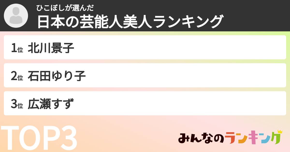 ひこぼしさんの「日本の芸能人美人ランキング」