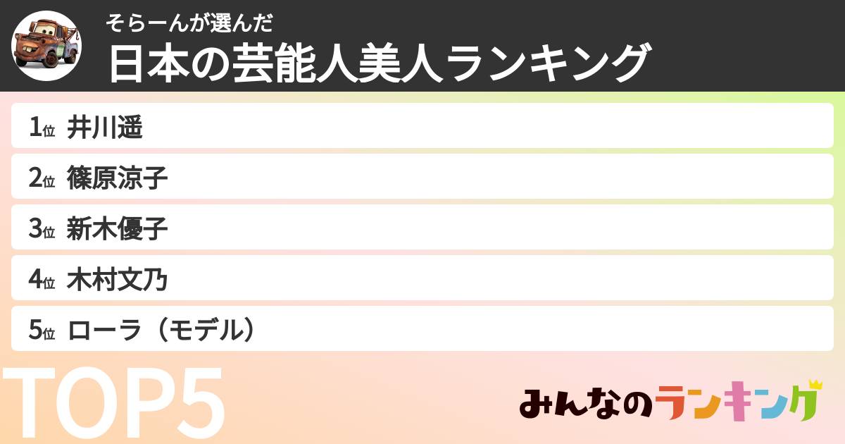 そらーんさんの「日本の芸能人美人ランキング」