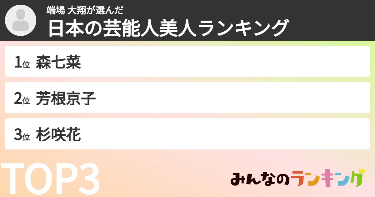 端場 大翔さんの「日本の芸能人美人ランキング」
