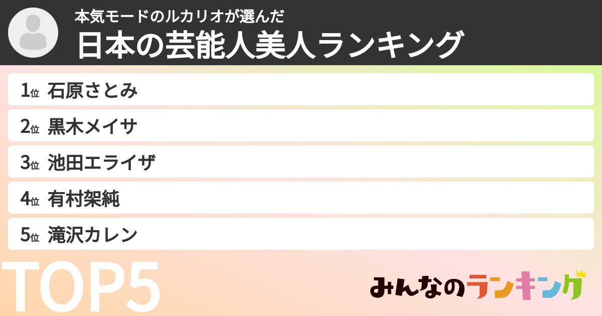 本気モードのルカリオさんの「日本の芸能人美人ランキング」