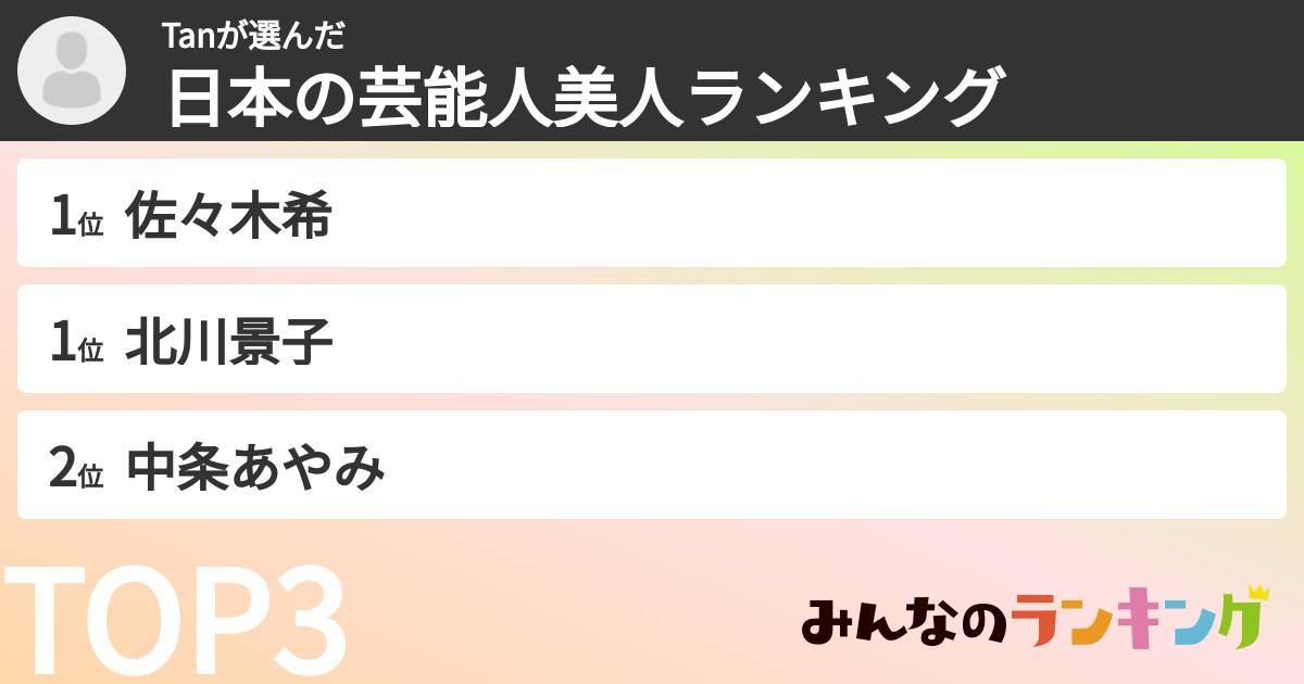 Tanさんの「日本の芸能人美人ランキング」
