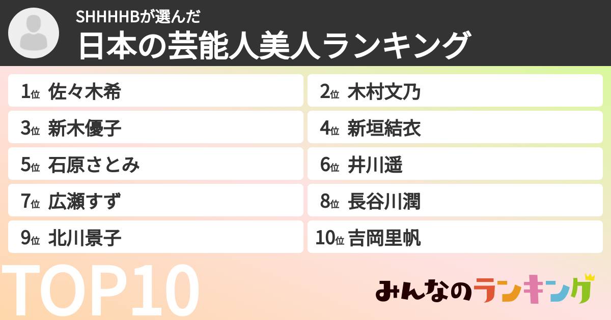 SHHHHBさんの「日本の芸能人美人ランキング」