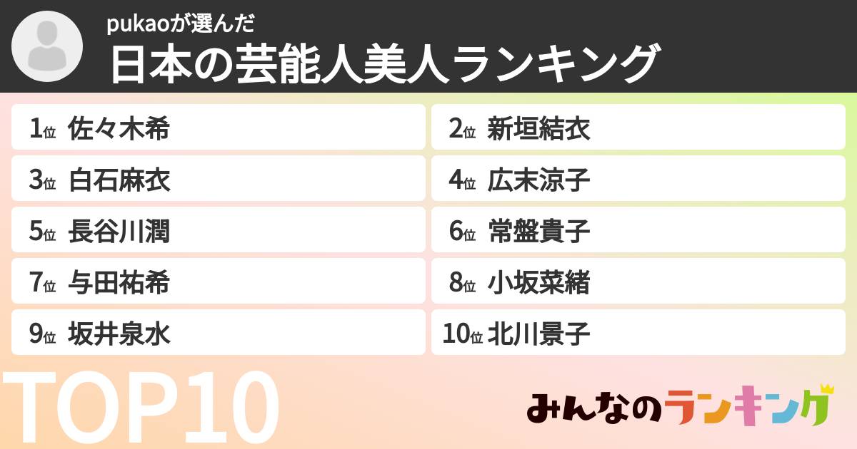 pukaoさんの「日本の芸能人美人ランキング」