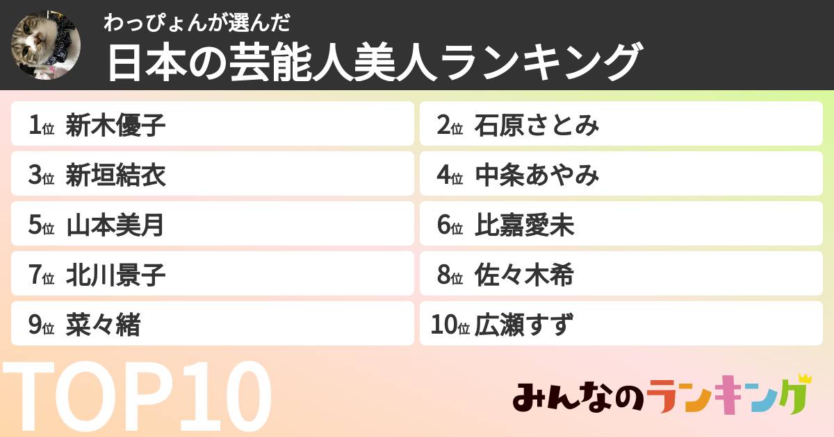 わっぴょんさんの「日本の芸能人美人ランキング」