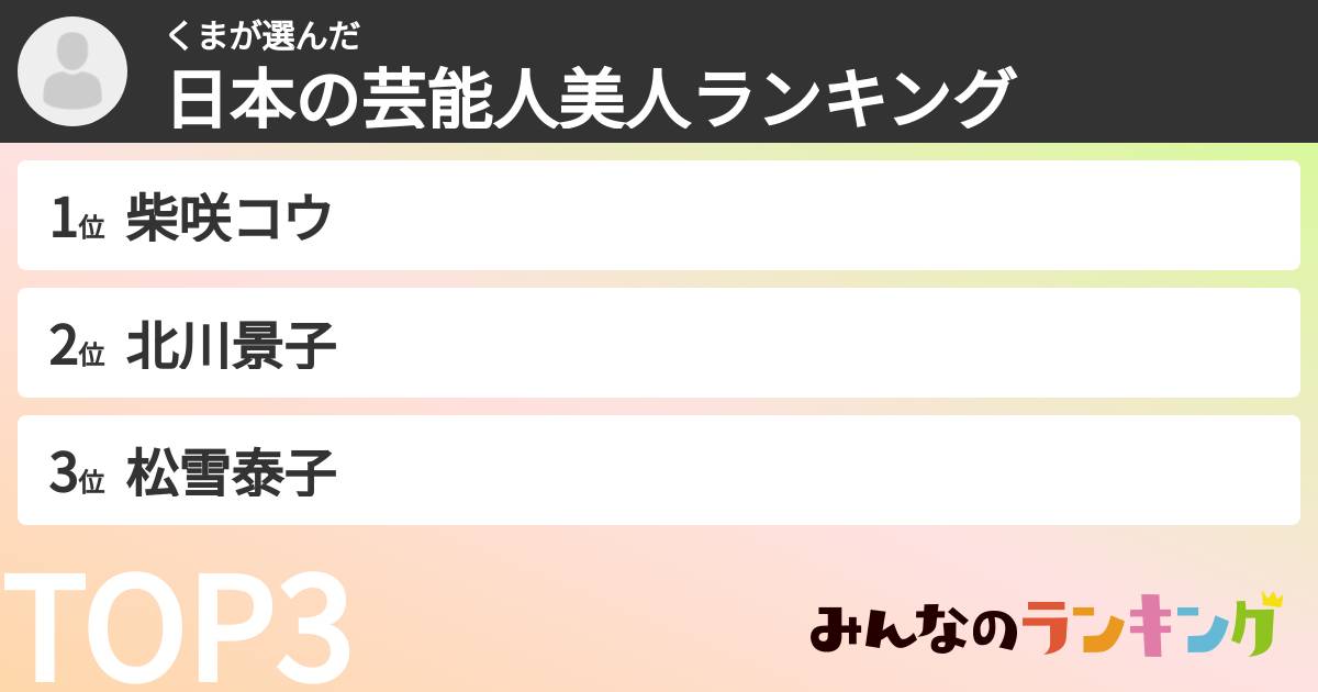 くまさんの「日本の芸能人美人ランキング」