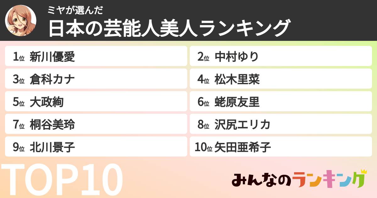 ミヤさんの「日本の芸能人美人ランキング」