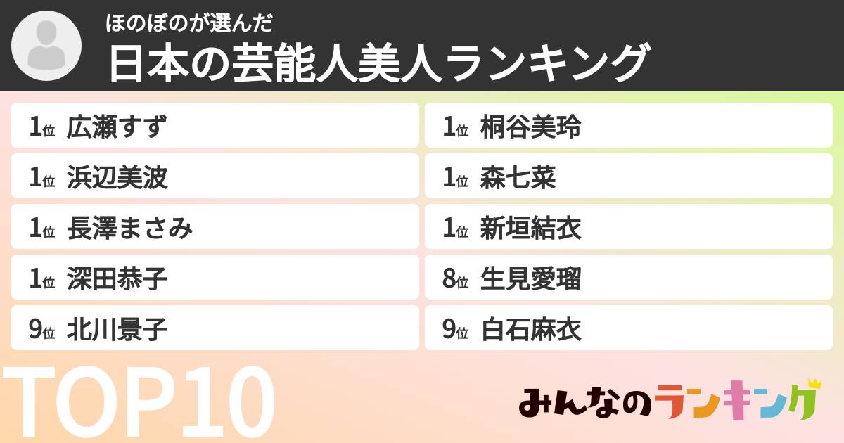ほのぼのさんの「日本の芸能人美人ランキング」