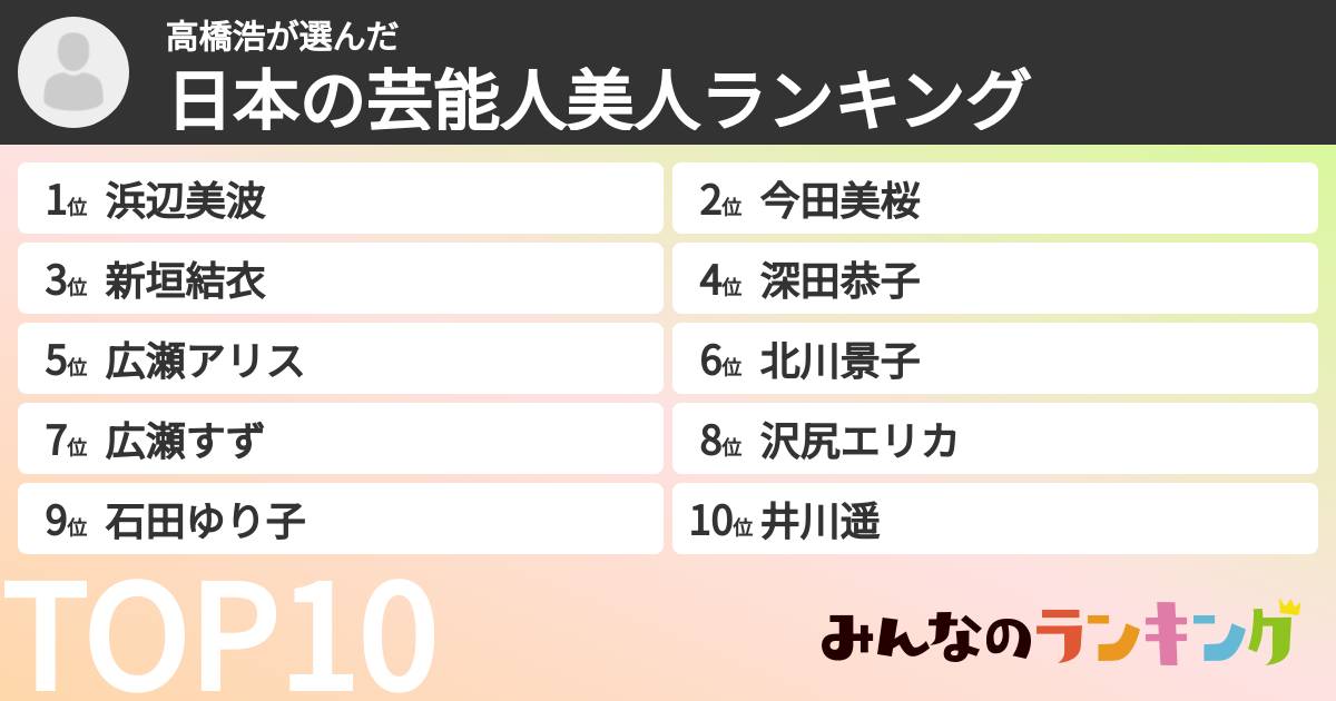 高橋浩さんの「日本の芸能人美人ランキング」