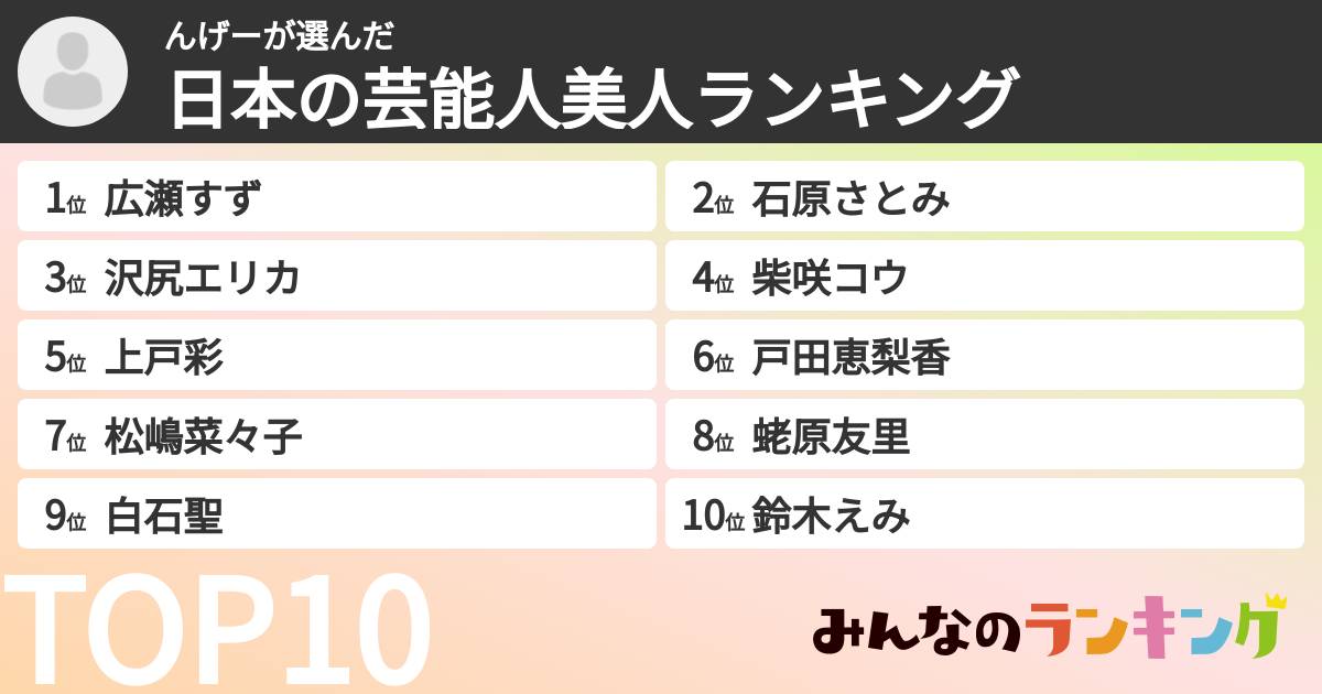 んげーさんの「日本の芸能人美人ランキング」