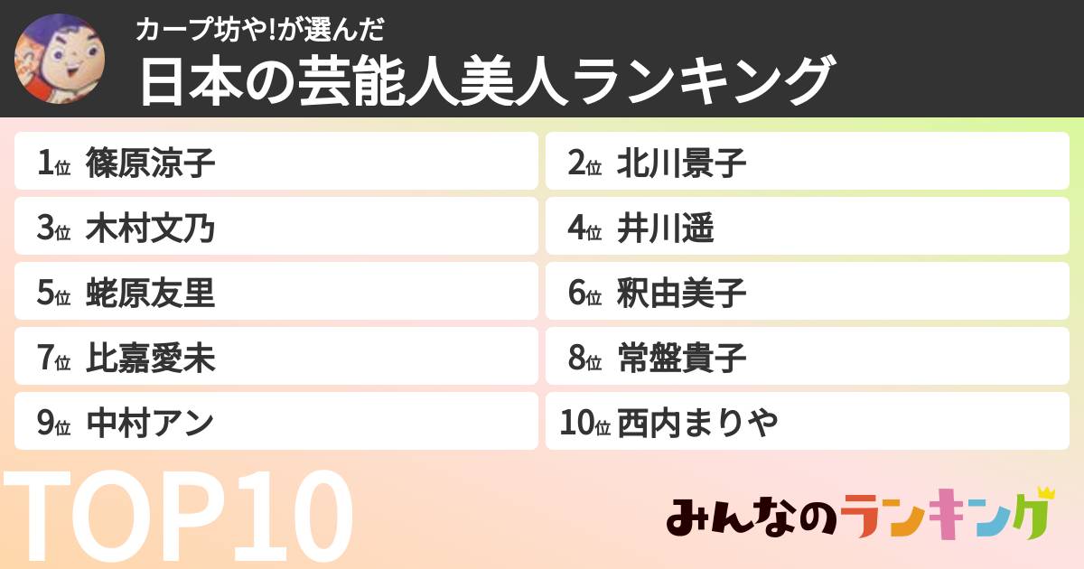 カープ坊や!さんの「日本の芸能人美人ランキング」