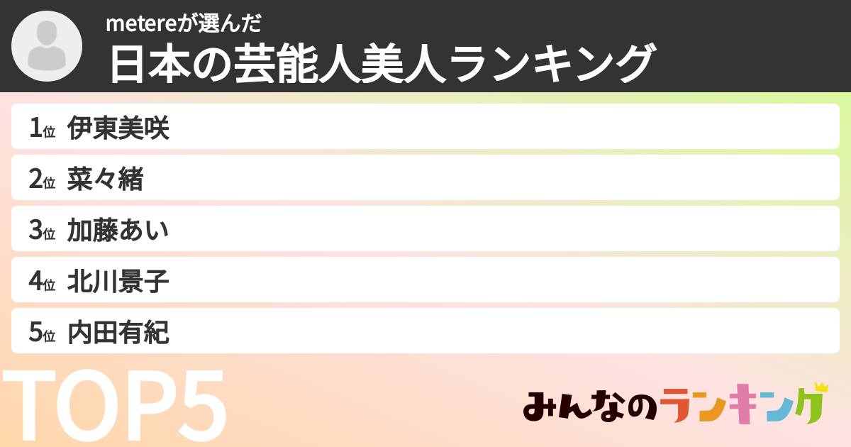 metereさんの「日本の芸能人美人ランキング」