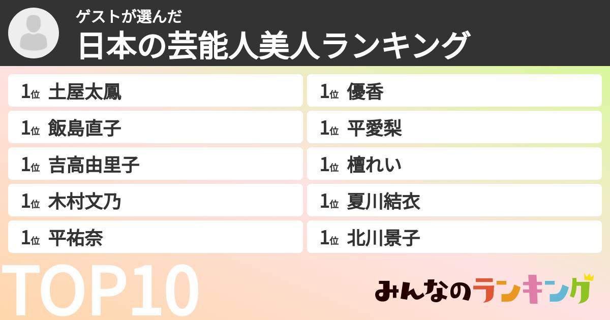 ゲストさんの「日本の芸能人美人ランキング」
