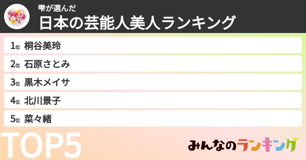 雫さんの「日本の芸能人美人ランキング」