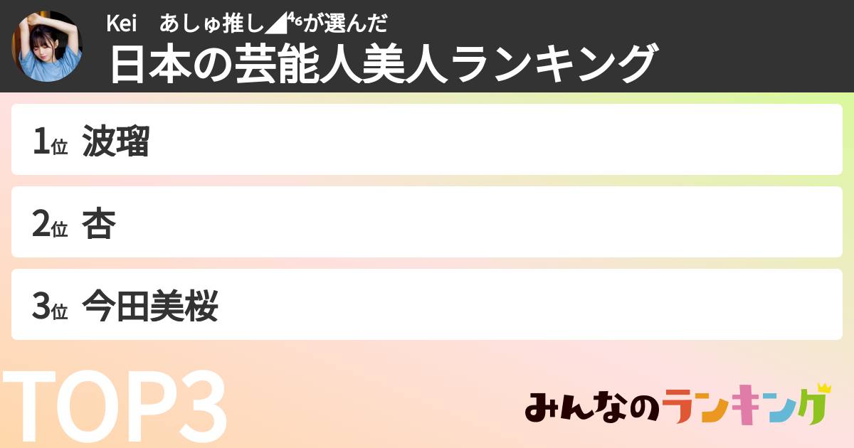 Kei あしゅ推し◢⁴⁶さんの「日本の芸能人美人ランキング」