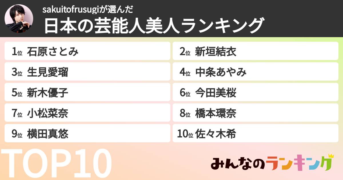 sakuitofrusugiさんの「日本の芸能人美人ランキング」