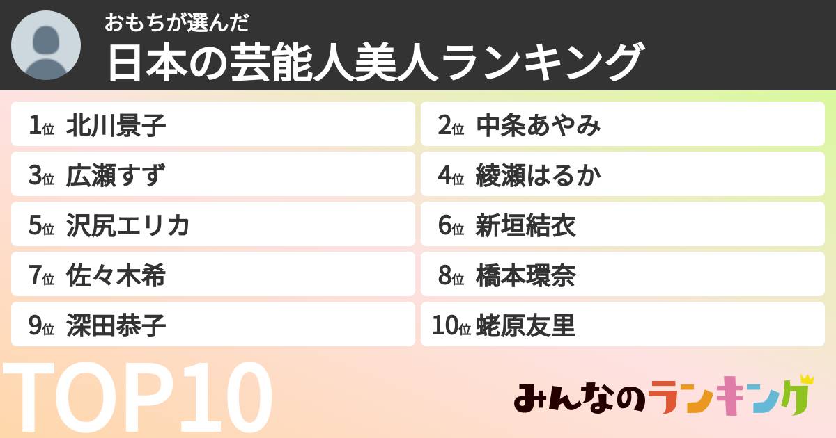 おもちさんの「日本の芸能人美人ランキング」