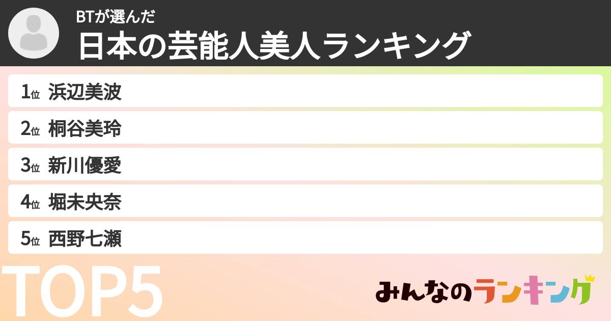 BTさんの「日本の芸能人美人ランキング」