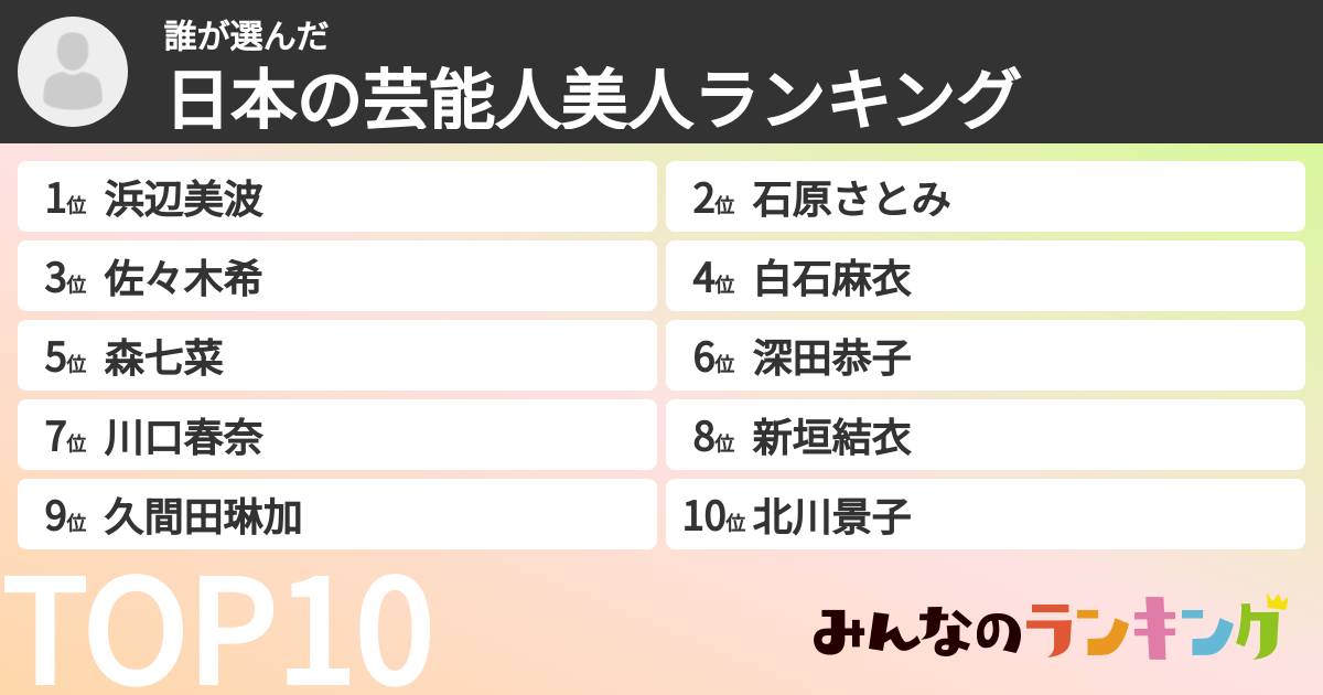 誰さんの「日本の芸能人美人ランキング」