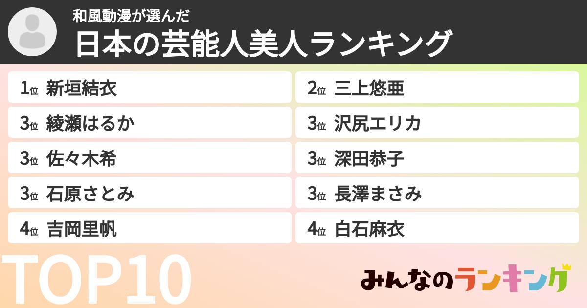 和風動漫さんの「日本の芸能人美人ランキング」