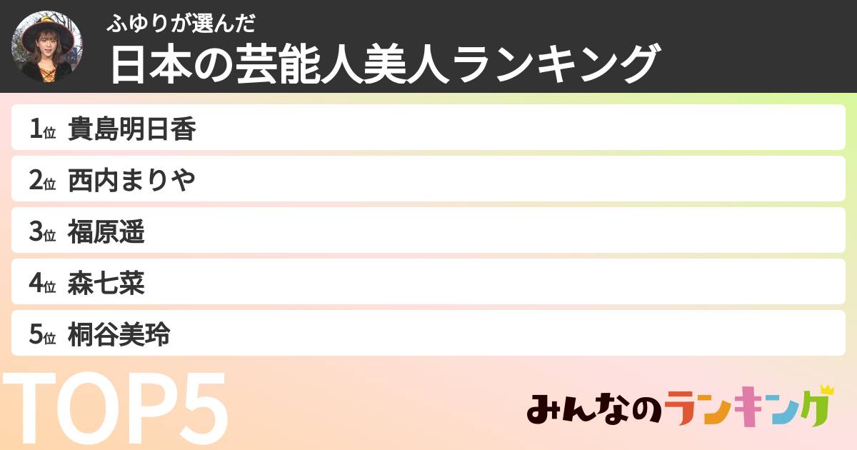 ふゆりさんの「日本の芸能人美人ランキング」