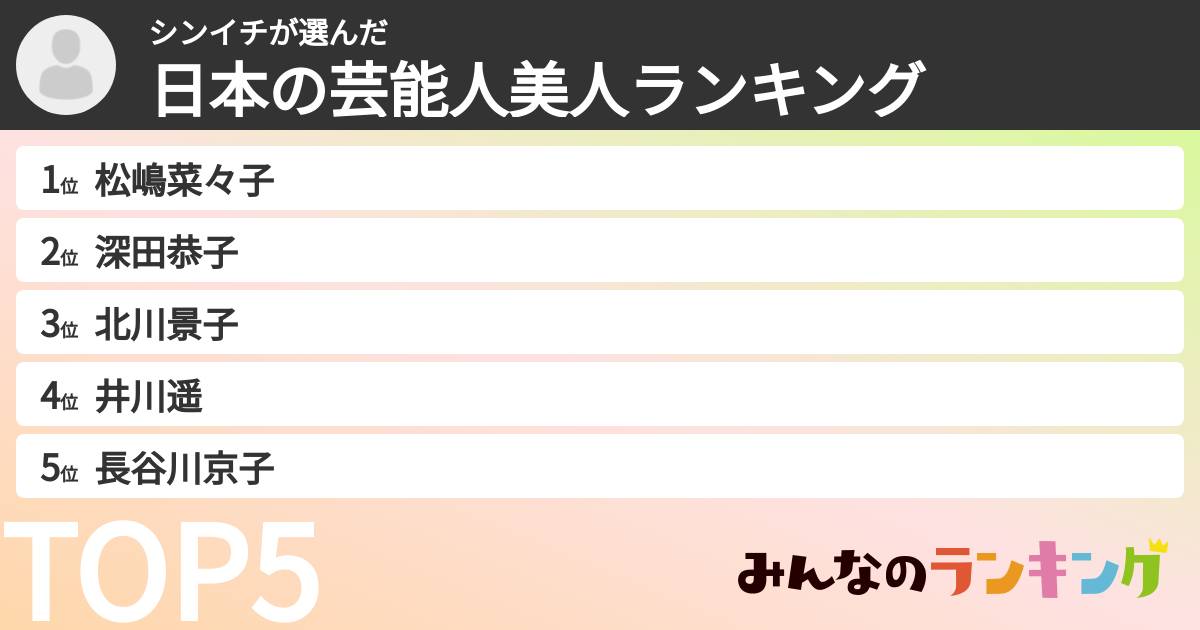 シンイチさんの「日本の芸能人美人ランキング」