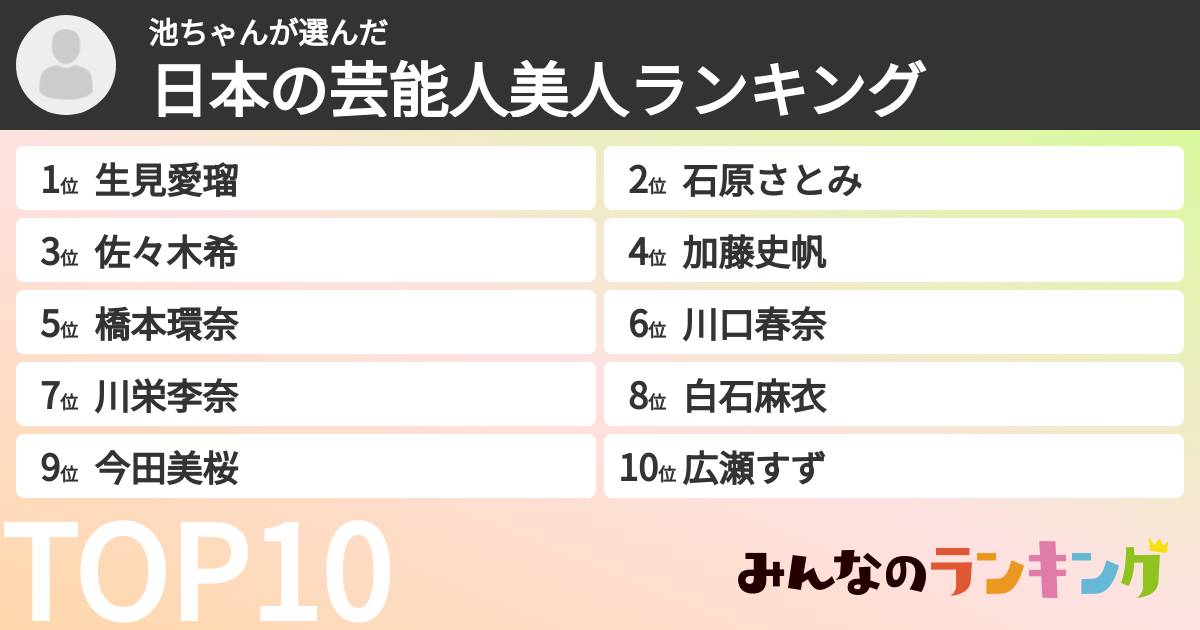 池ちゃんさんの「日本の芸能人美人ランキング」