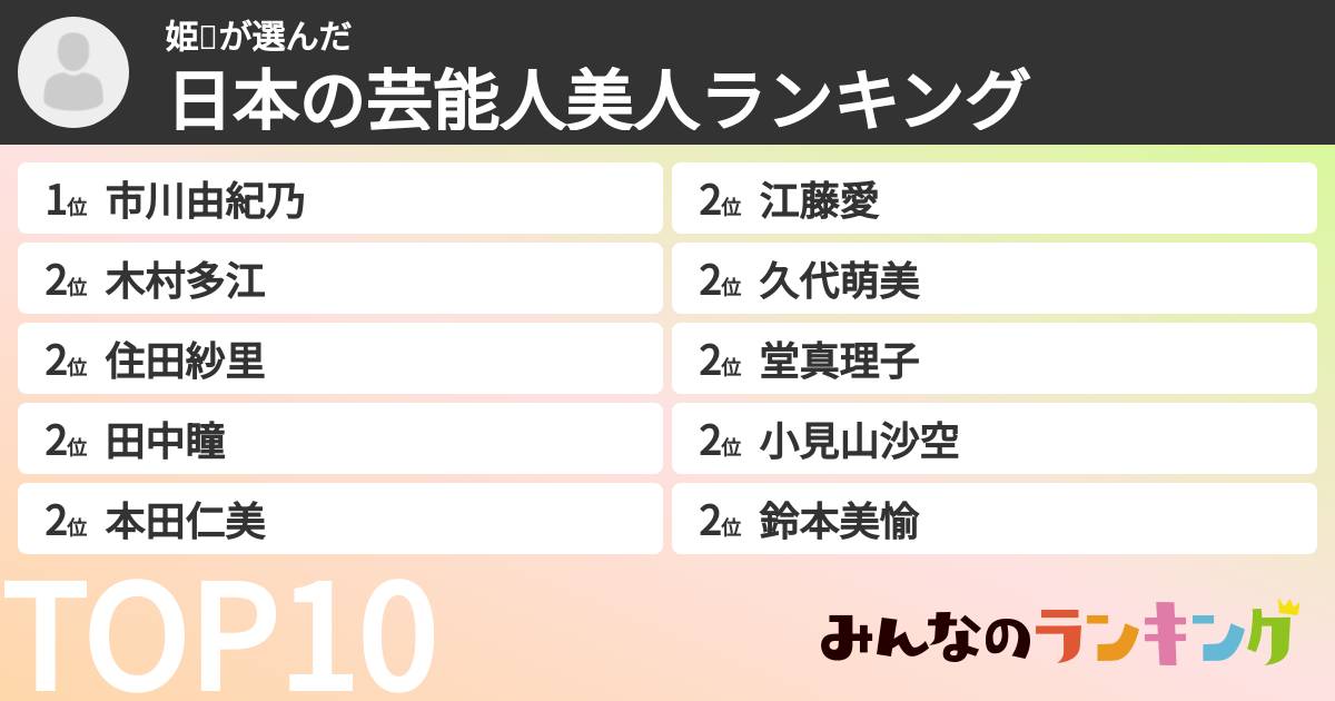 姫👸さんの「日本の芸能人美人ランキング」