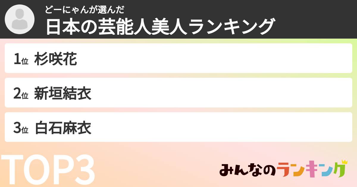 どーにゃんさんの「日本の芸能人美人ランキング」