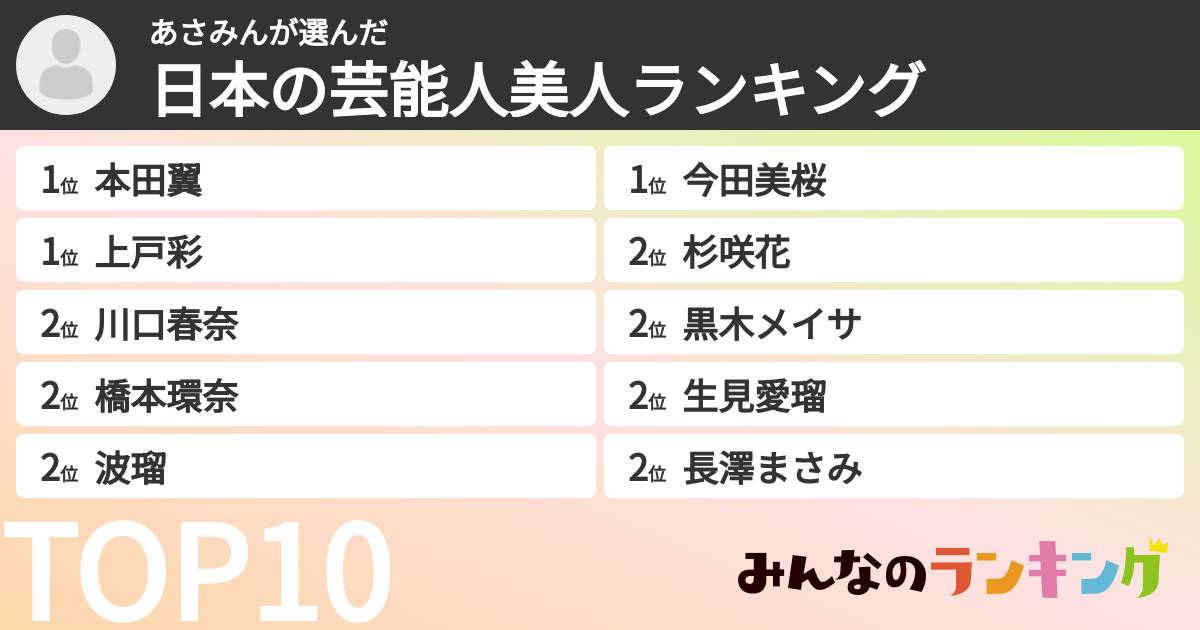 あさみんさんの「日本の芸能人美人ランキング」