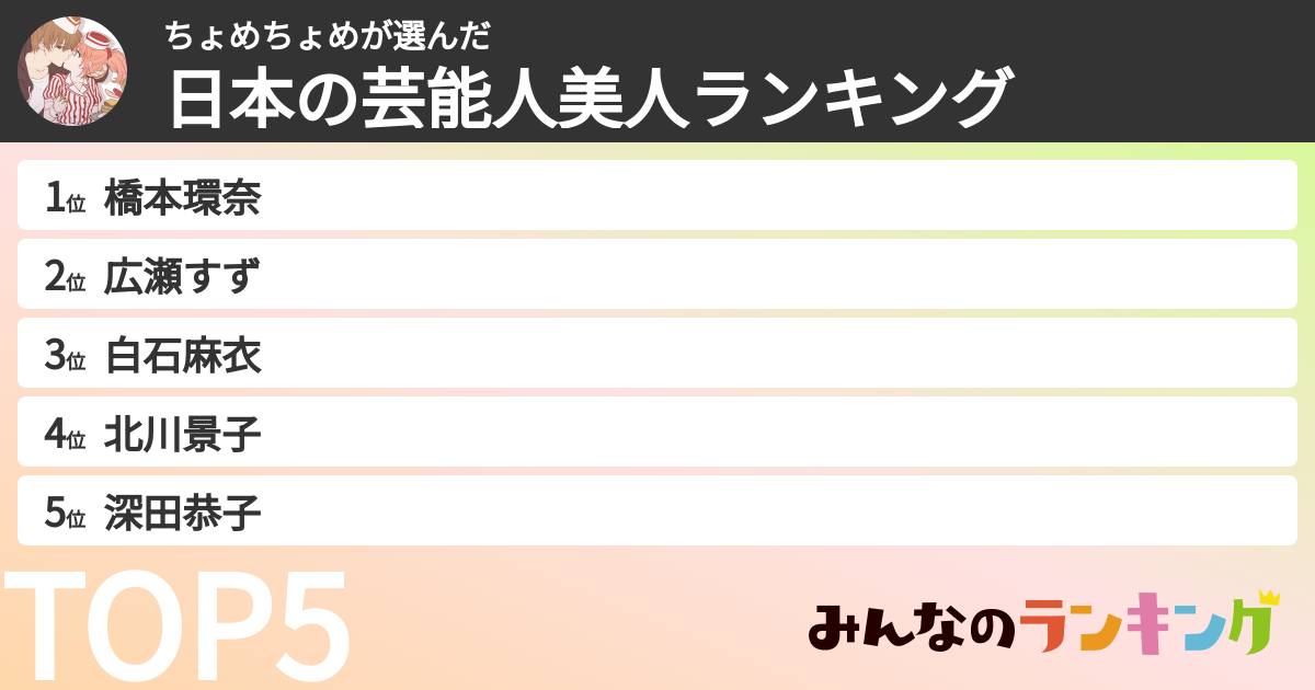 ちょめちょめさんの「日本の芸能人美人ランキング」