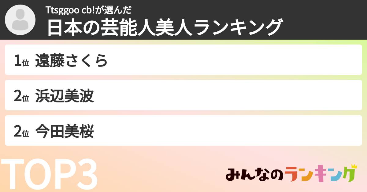 Ttsggoo cb!さんの「日本の芸能人美人ランキング」