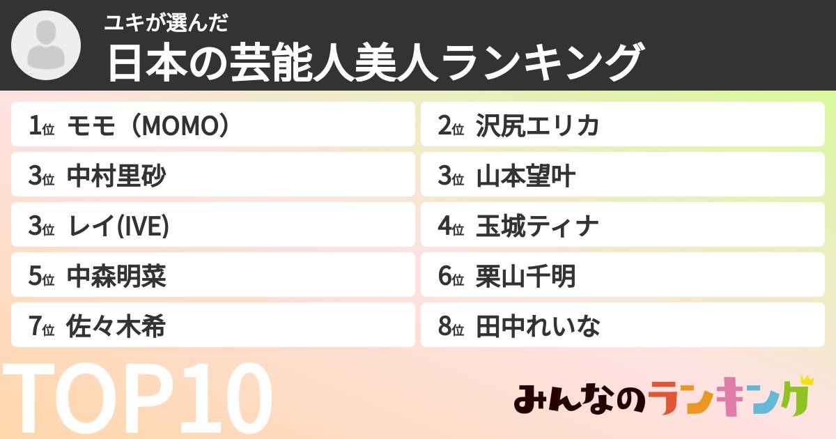 ユキさんの「日本の芸能人美人ランキング」