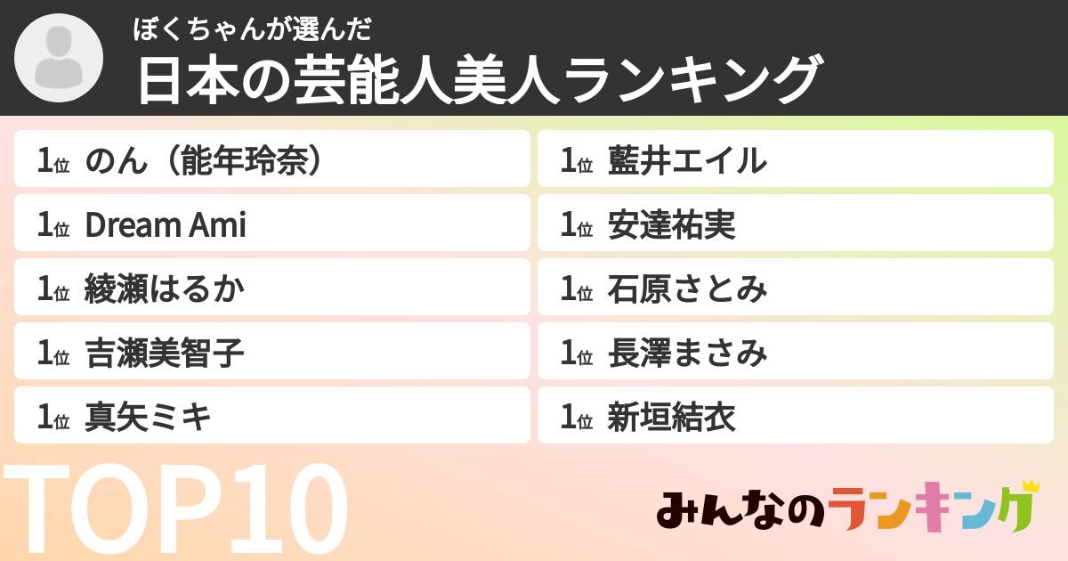 ぼくちゃんさんの「日本の芸能人美人ランキング」