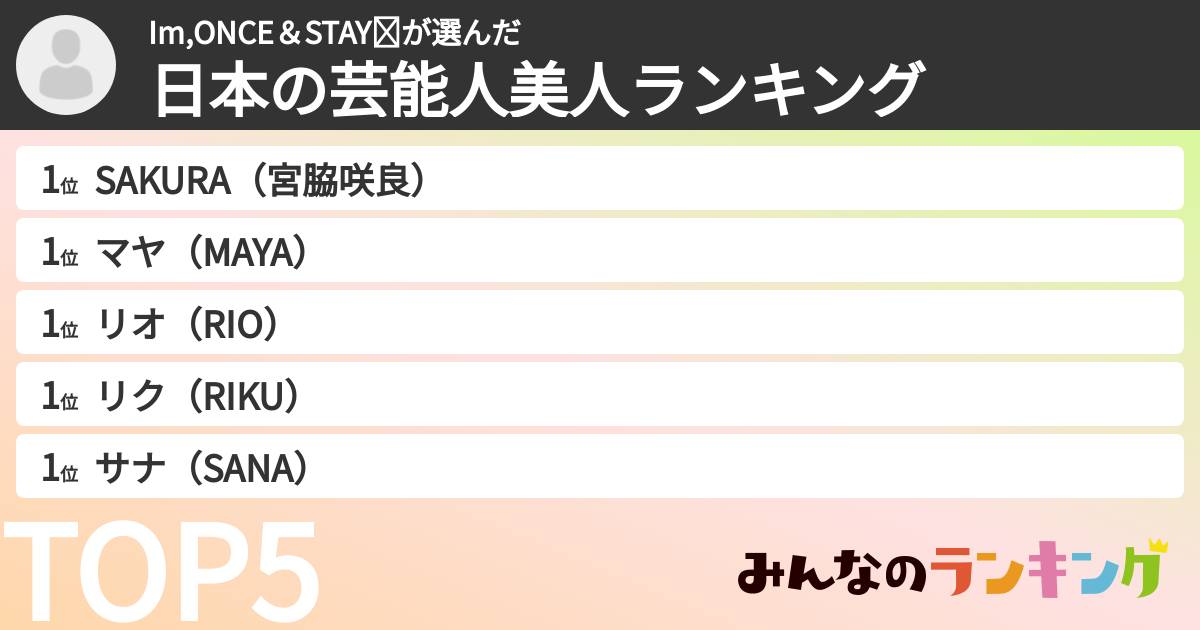 Im,ONCE＆STAY❤さんの「日本の芸能人美人ランキング」