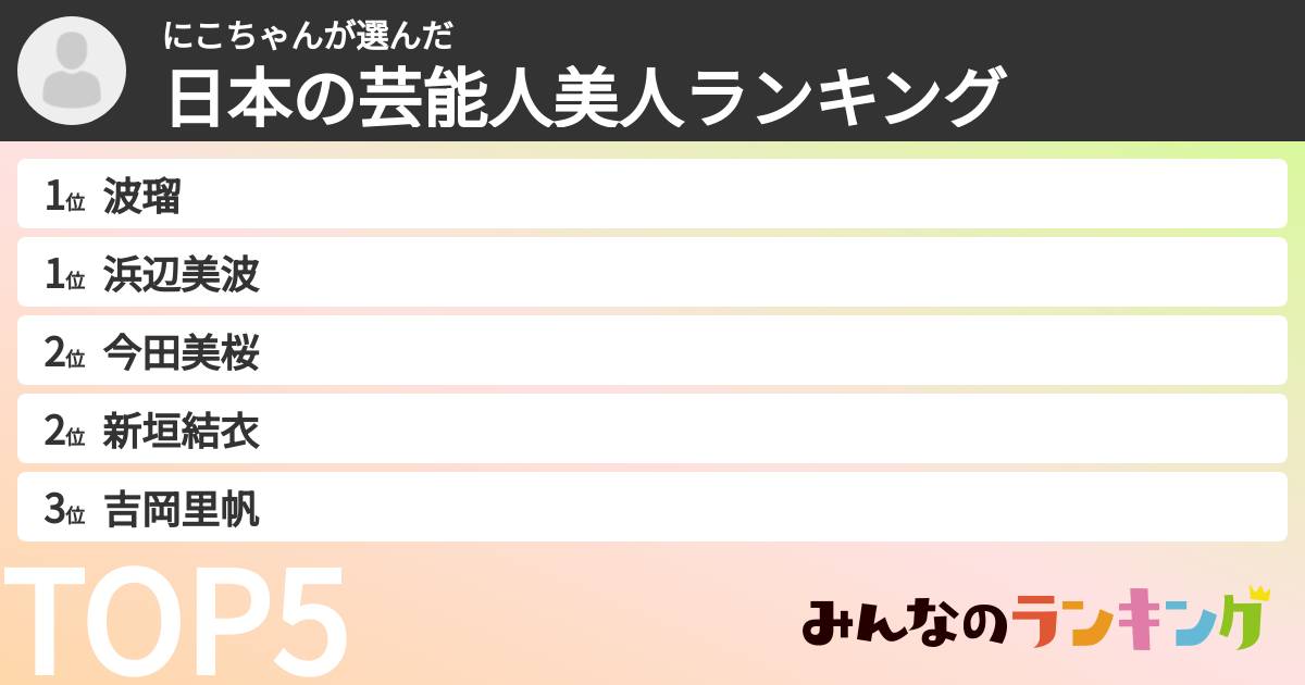 にこちゃんさんの「日本の芸能人美人ランキング」