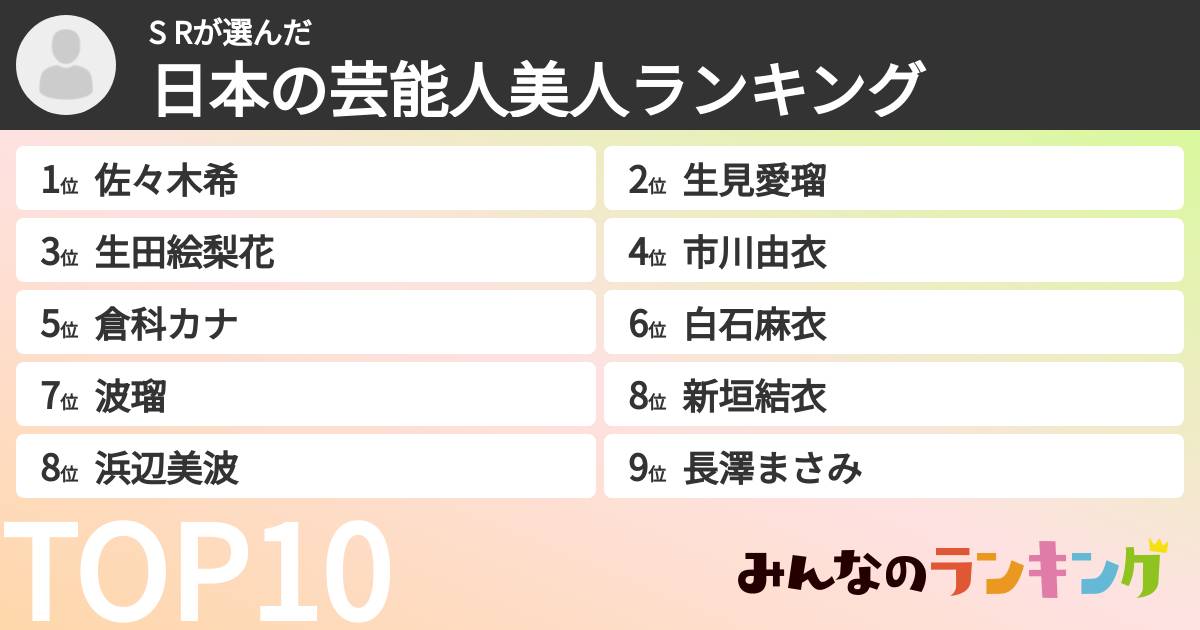 S Rさんの「日本の芸能人美人ランキング」