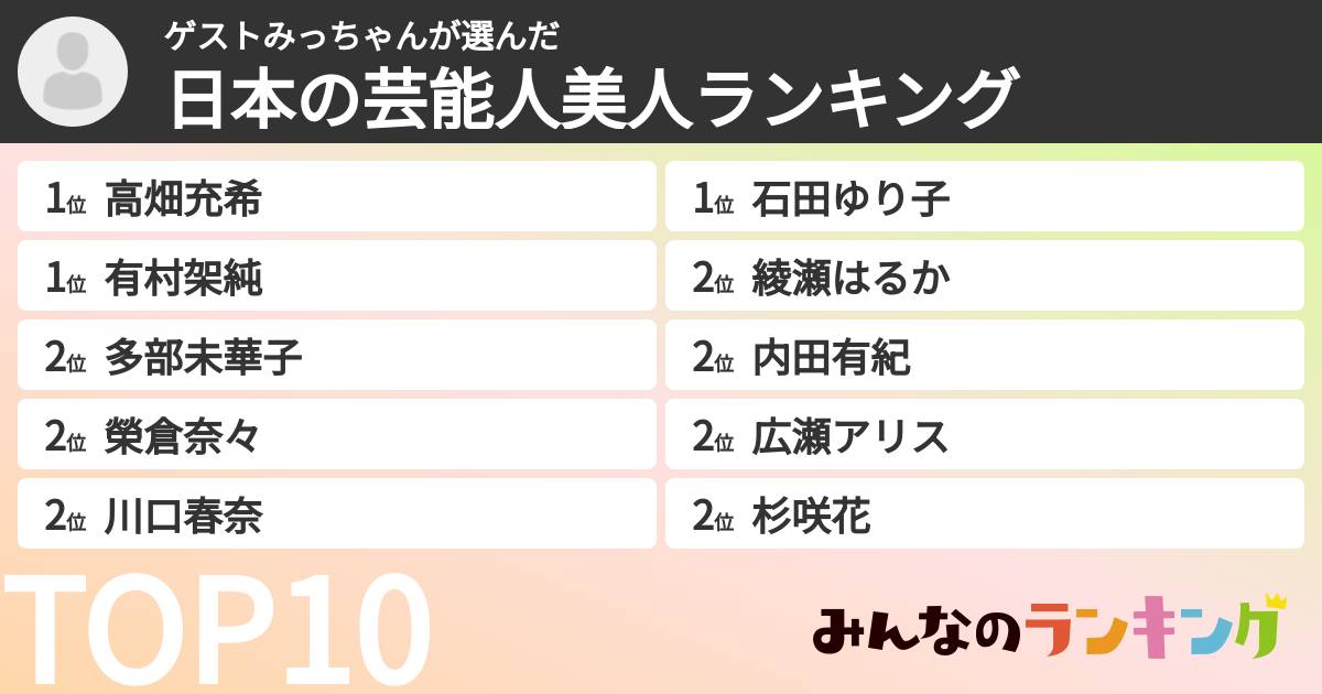 ゲストみっちゃんさんの「日本の芸能人美人ランキング」