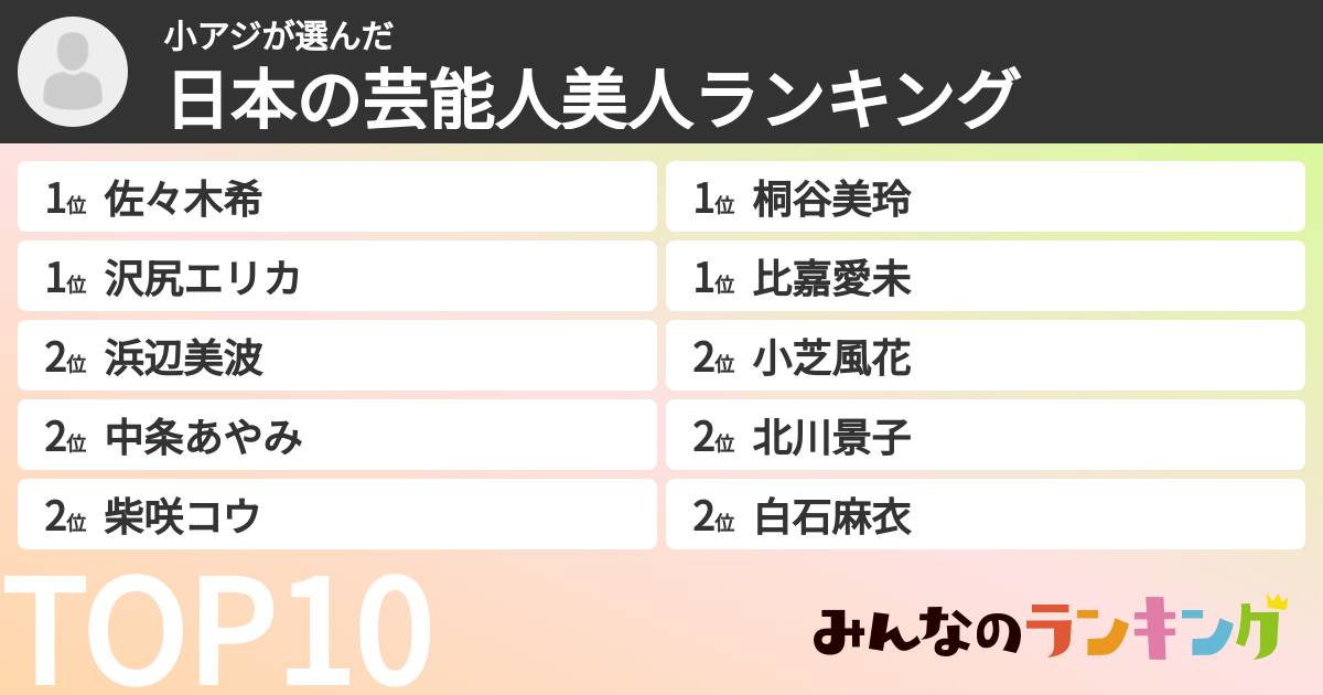 小アジさんの「日本の芸能人美人ランキング」