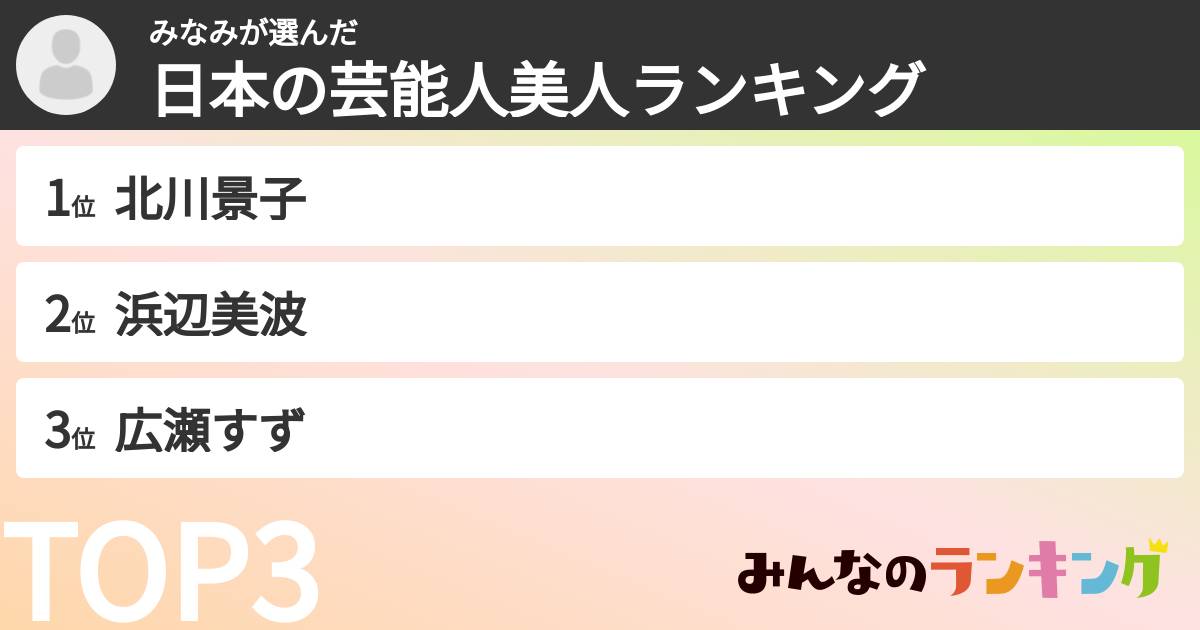 みなみさんの「日本の芸能人美人ランキング」