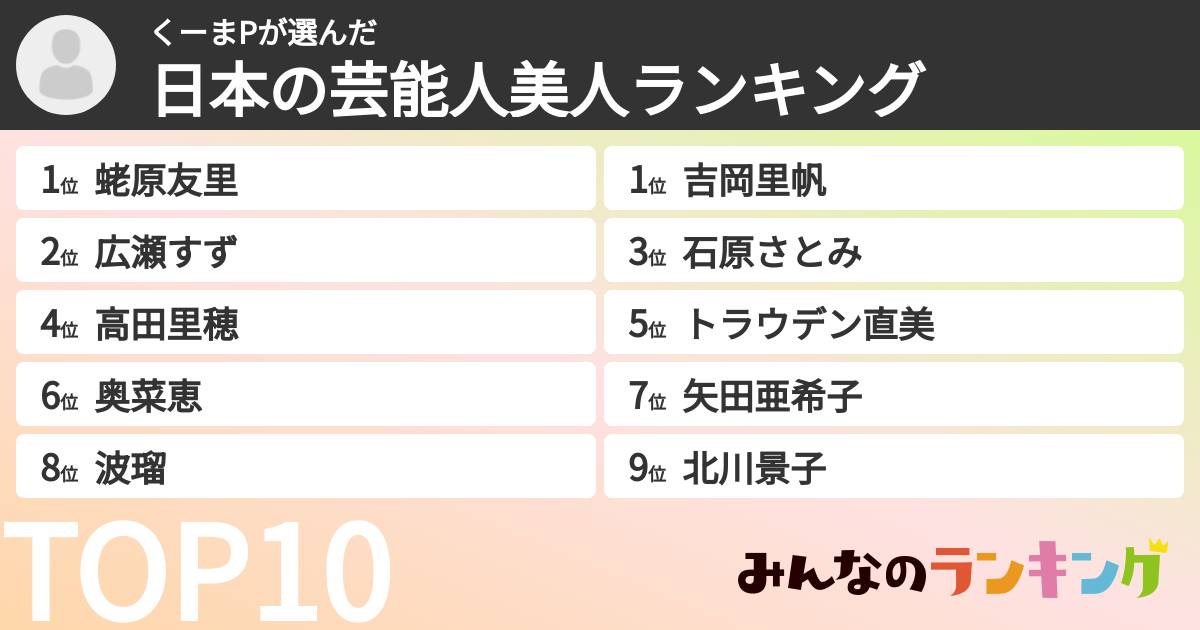 くーまPさんの「日本の芸能人美人ランキング」