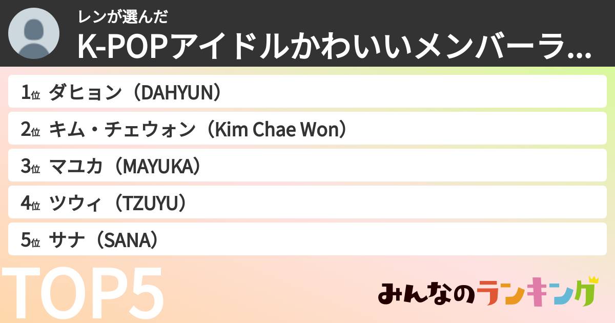 レンさんの「K-POPアイドルかわいいメンバーランキング」