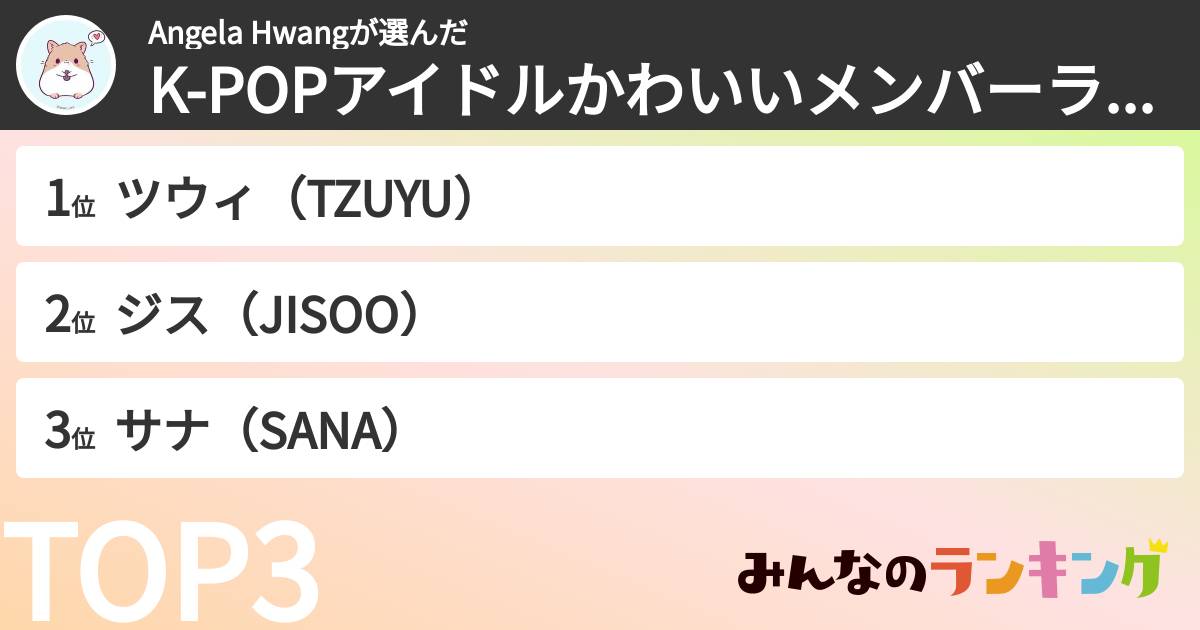 Angela Hwangさんの「K-POPアイドルかわいいメンバーランキング」