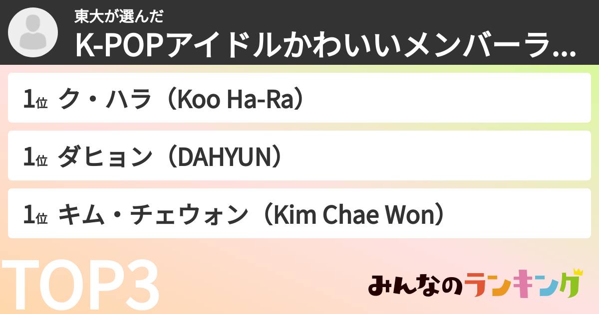 東大さんの「K-POPアイドルかわいいメンバーランキング」