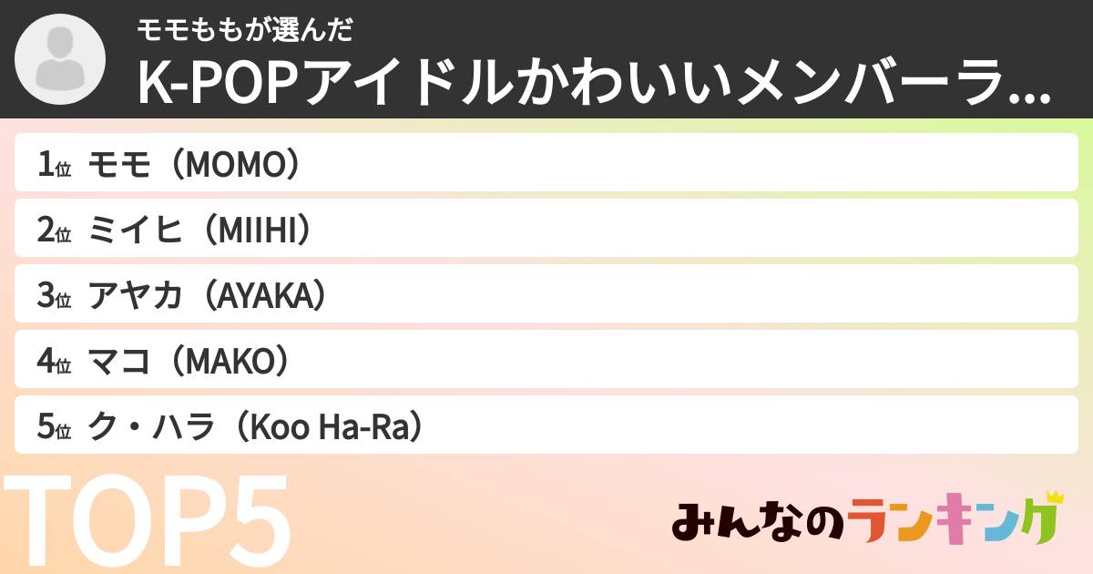 モモももさんの「K-POPアイドルかわいいメンバーランキング」