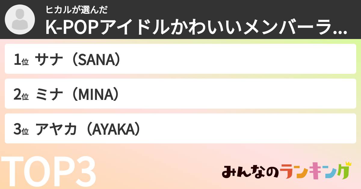 ヒカルさんの「K-POPアイドルかわいいメンバーランキング」